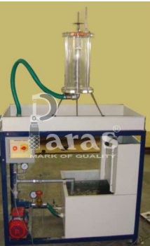 HYDRAULIC BENCH APPARATUS