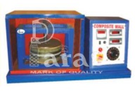 COMPOSITE WALLS APPARATUS