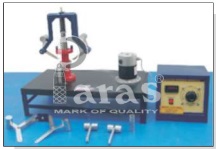 MOTORISED GOVERNOR APPARATUS