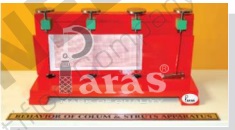 BEHAVIOUR OF COLUMN AND STRUTS APPARATUS