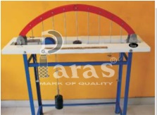 THREE HINGED ARCH APPARATUS