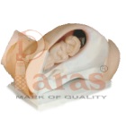 Model For Course of Delivery
(Leopold Maneuvers Simulator)