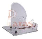 Surgical Knotting Skill
Training Model