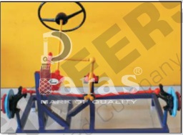 Worm & Roller Type Steering System