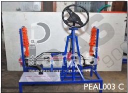 Recalculating Ball Type Steering