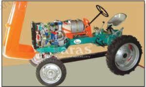 Tractor ? Actual Cut Section (Motorized)