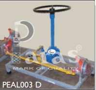 Worm & Roller Type Steering System