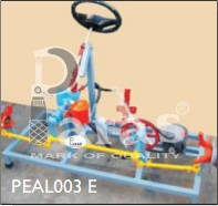 Worm & Roller Type Steering System