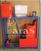 BERNOULLI'S THEOREM APPARATUS