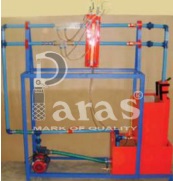 VENTURIMETER & ORIFICEMETER CALIBRATION SET-UP