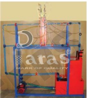 STUDY OF PIPE FITTING