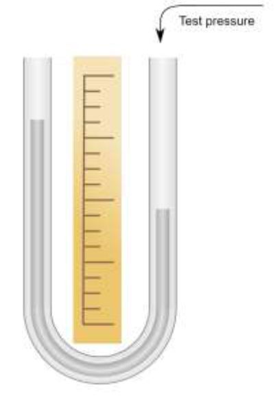 Standard Mercury Manometer