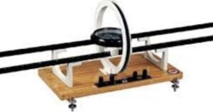 Demonstration Ammeter, Voltmeter,
Galvanometer (each)