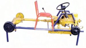 Automobile Working Model