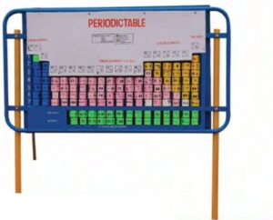 Periodic Table