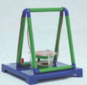 Fleming Left Hand Rule