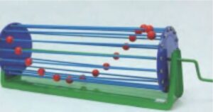 Wave Motion Hand Raoation