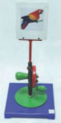 Persistence of Vision