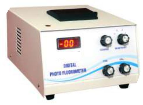 Digital Photo Fluorometer