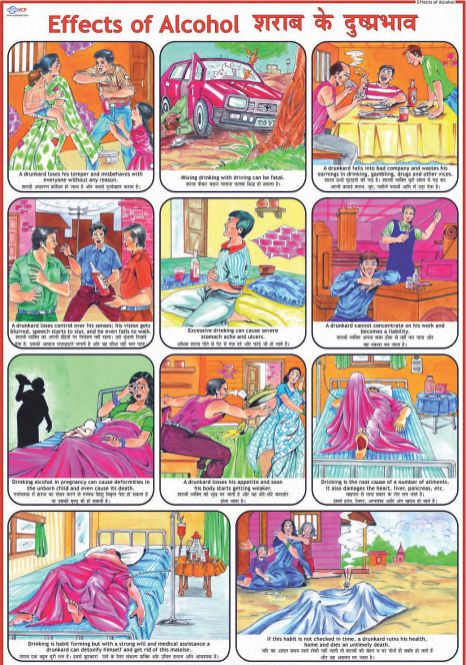 HEALTH, HYGIENE & SANITATION