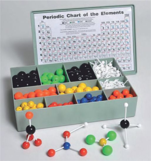 Atomic Model Set Superior