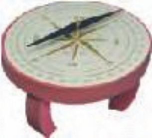 Make Your Own Compass