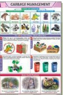 ENVIRONMENTAL SCIENCE