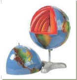 GEOGRAPHICAL APPARATUS-1