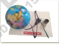 NEWLY INTRODUCED BATTERY / ELECTRICALLY OPERATED WORKING MODELS