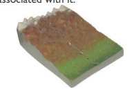 GEOMORPHOLOGY MODELS