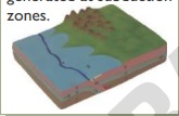 GEOMORPHOLOGY MODELS-3