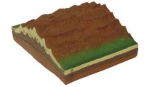 GEOMORPHOLOGY MODELS-8
