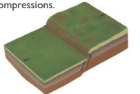 GEOMORPHOLOGY MODELS-10