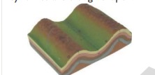 GEOMORPHOLOGY MODELS-11