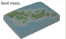 GEOMORPHOLOGY MODELS-15